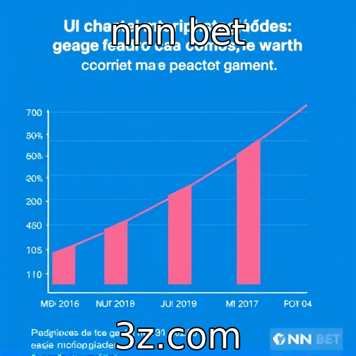 Crescimento das microtransações em jogos digitais